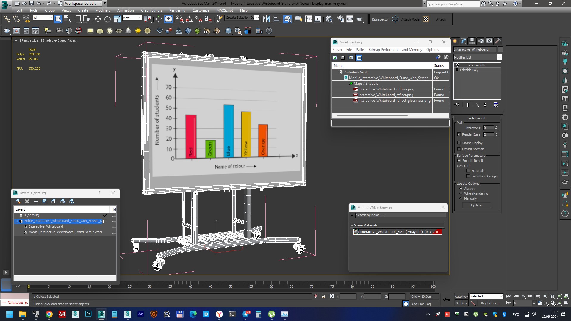 3D model Mobile Interactive Whiteboard Stand with Screen Display