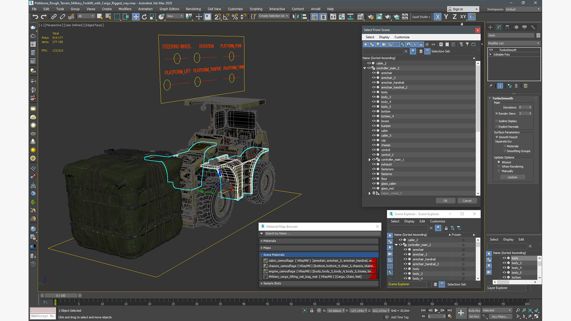 Pettibone Rough Terrain Military Forklift with Cargo Rigged 3D model