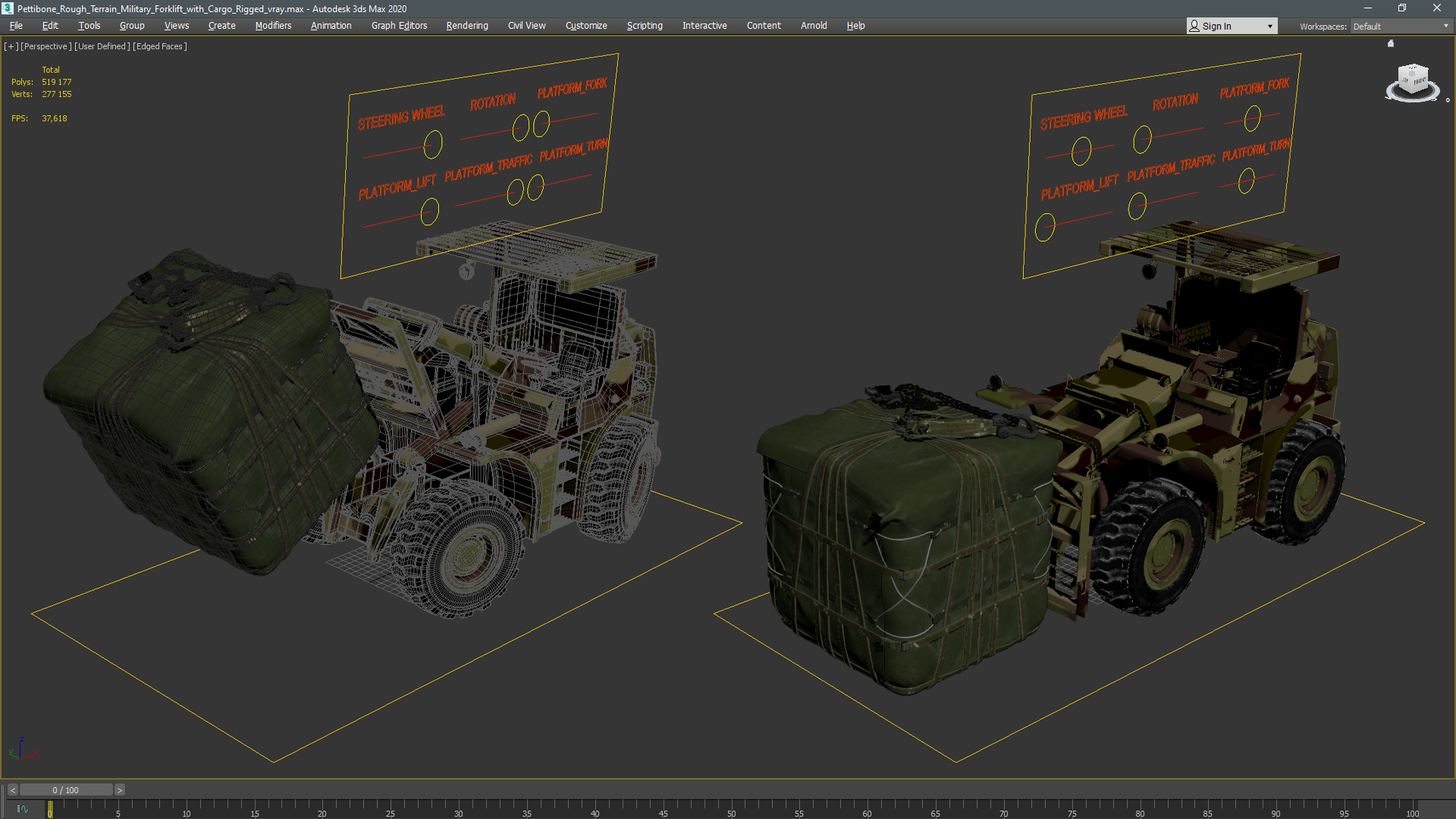 Pettibone Rough Terrain Military Forklift with Cargo Rigged 3D model