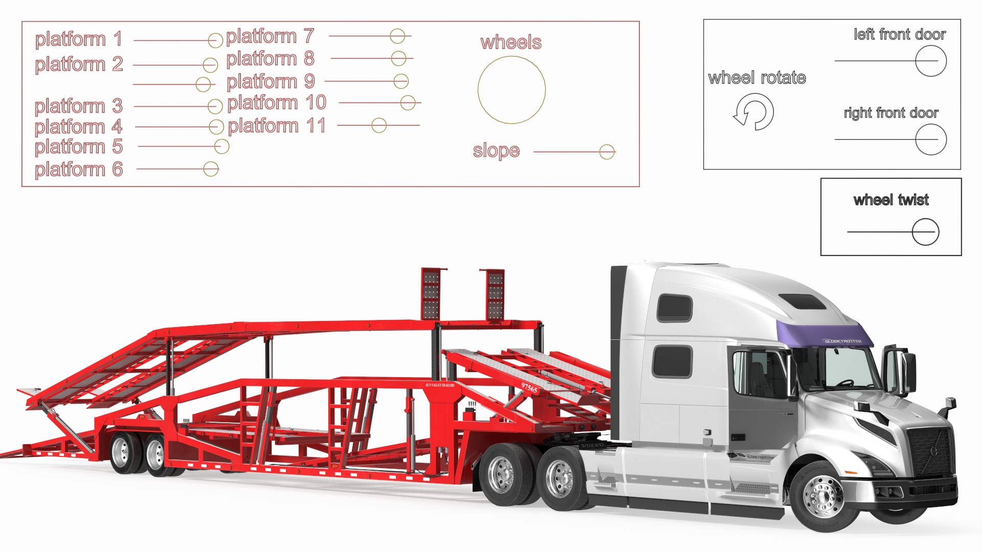 Volvo VNL 860 Truck with Sun Valley Car Carrier Rigged 3D model