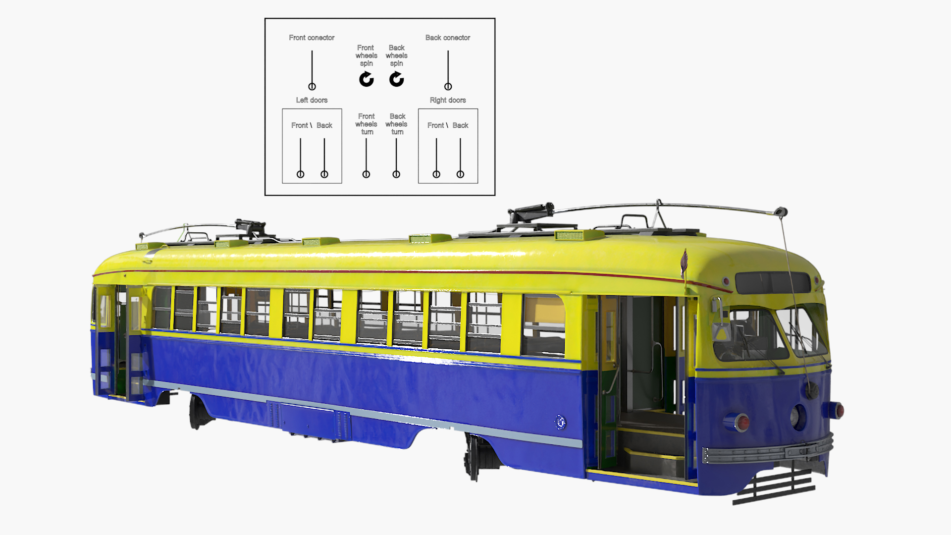 Old Tram Yellow Blue Rigged 3D