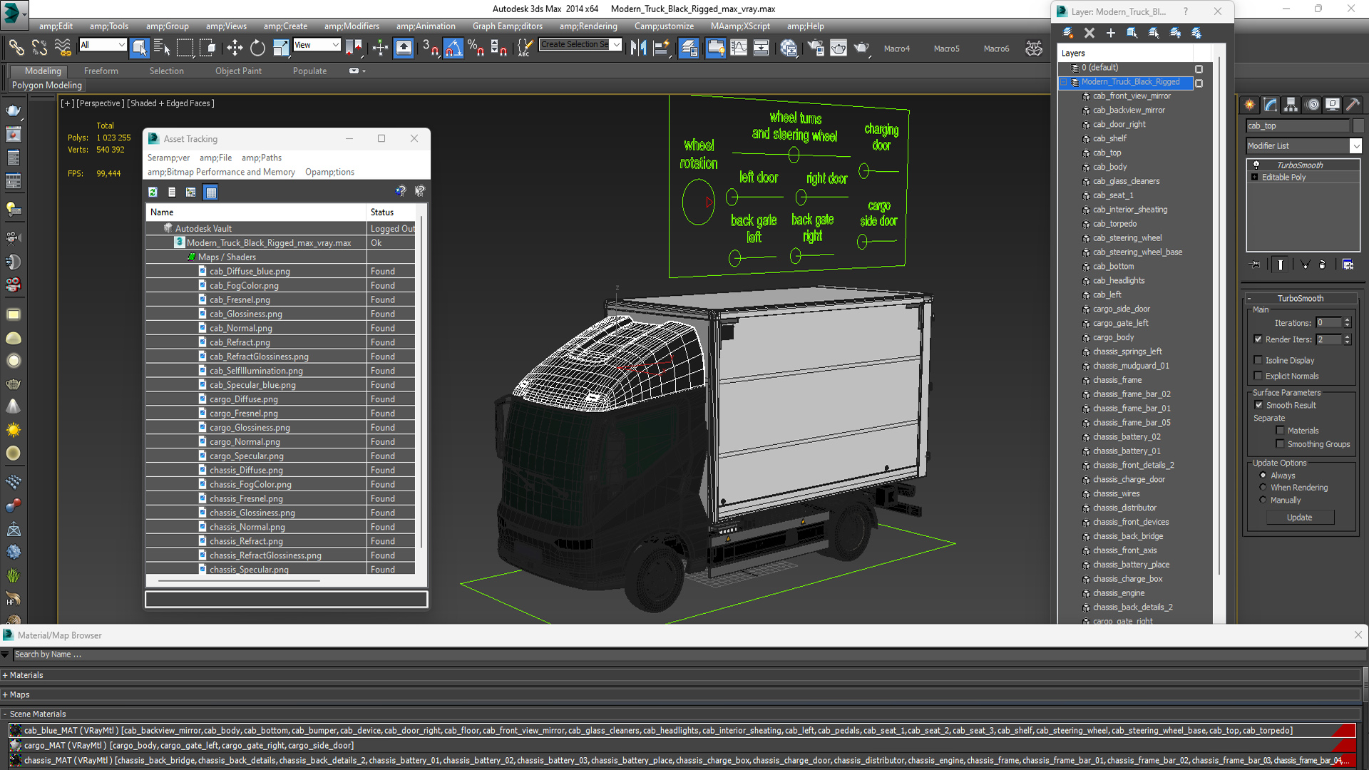 Modern Truck Black Rigged for Cinema 4D 3D model