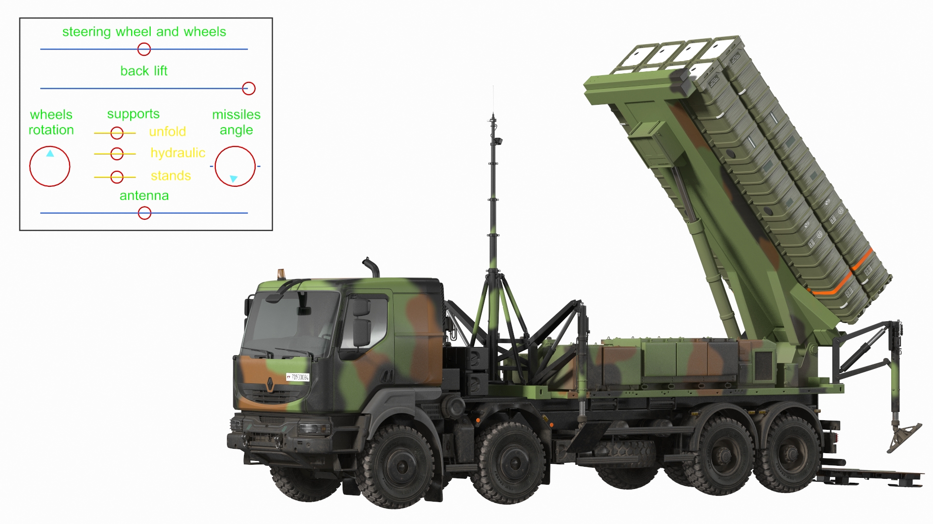 3D SAMP-T Medium Range Air Defense Missile System Rigged model