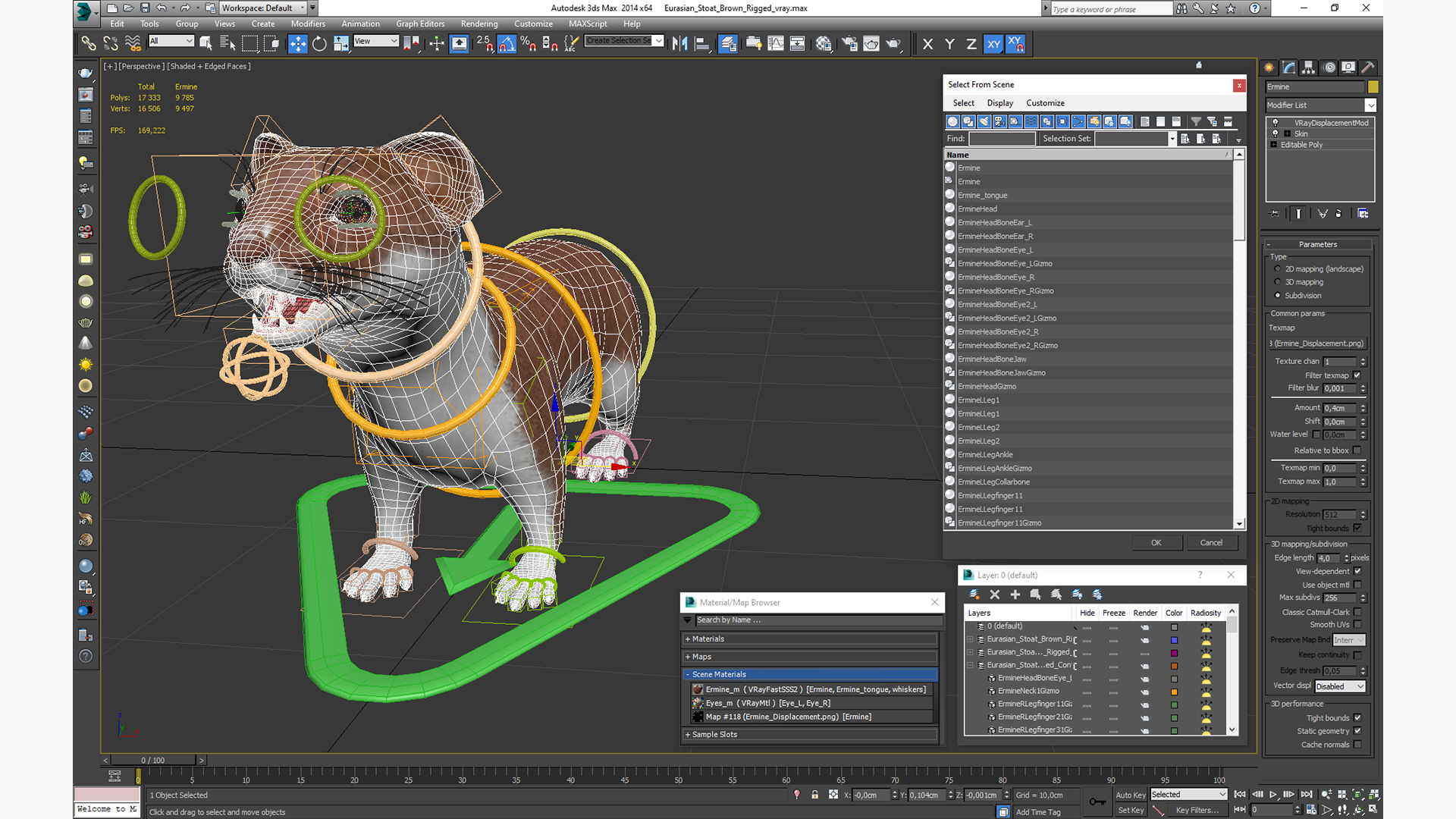 3D Eurasian Stoat Brown Rigged for Cinema 4D