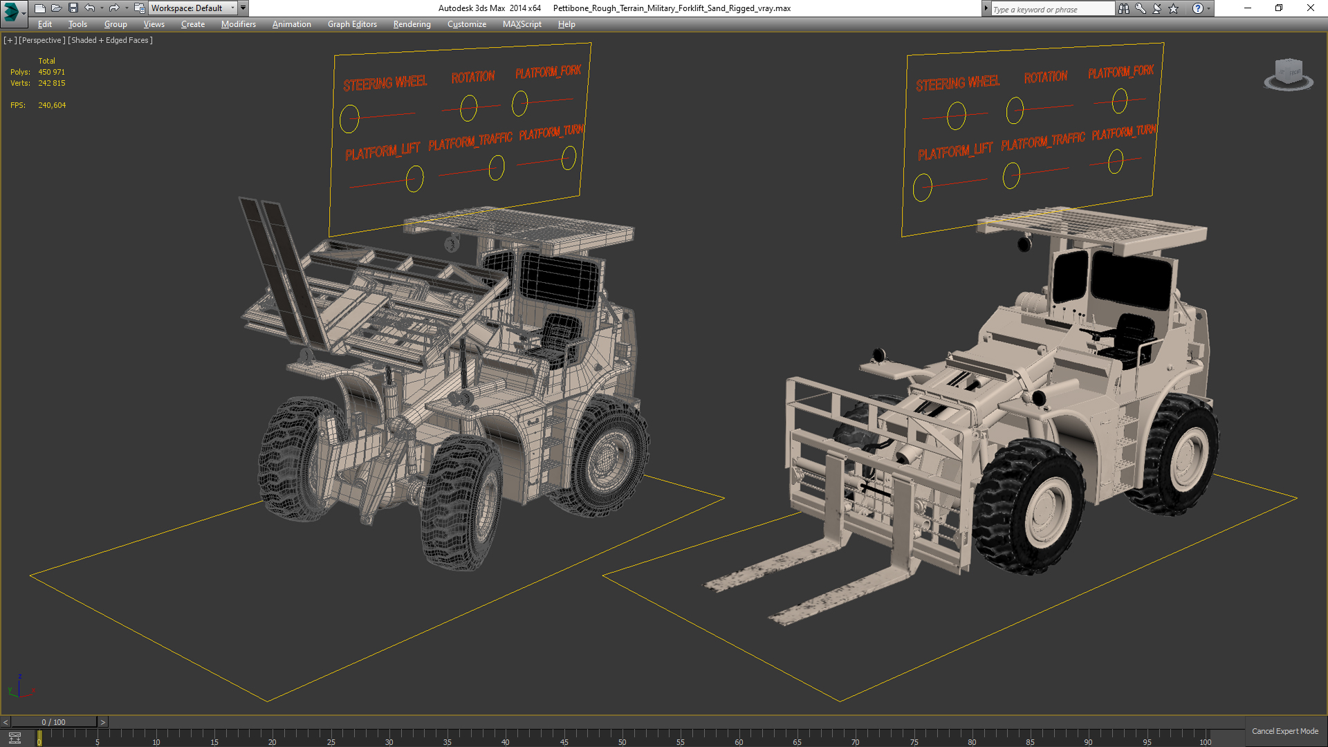 3D Pettibone Rough Terrain Military Forklift Sand Rigged model