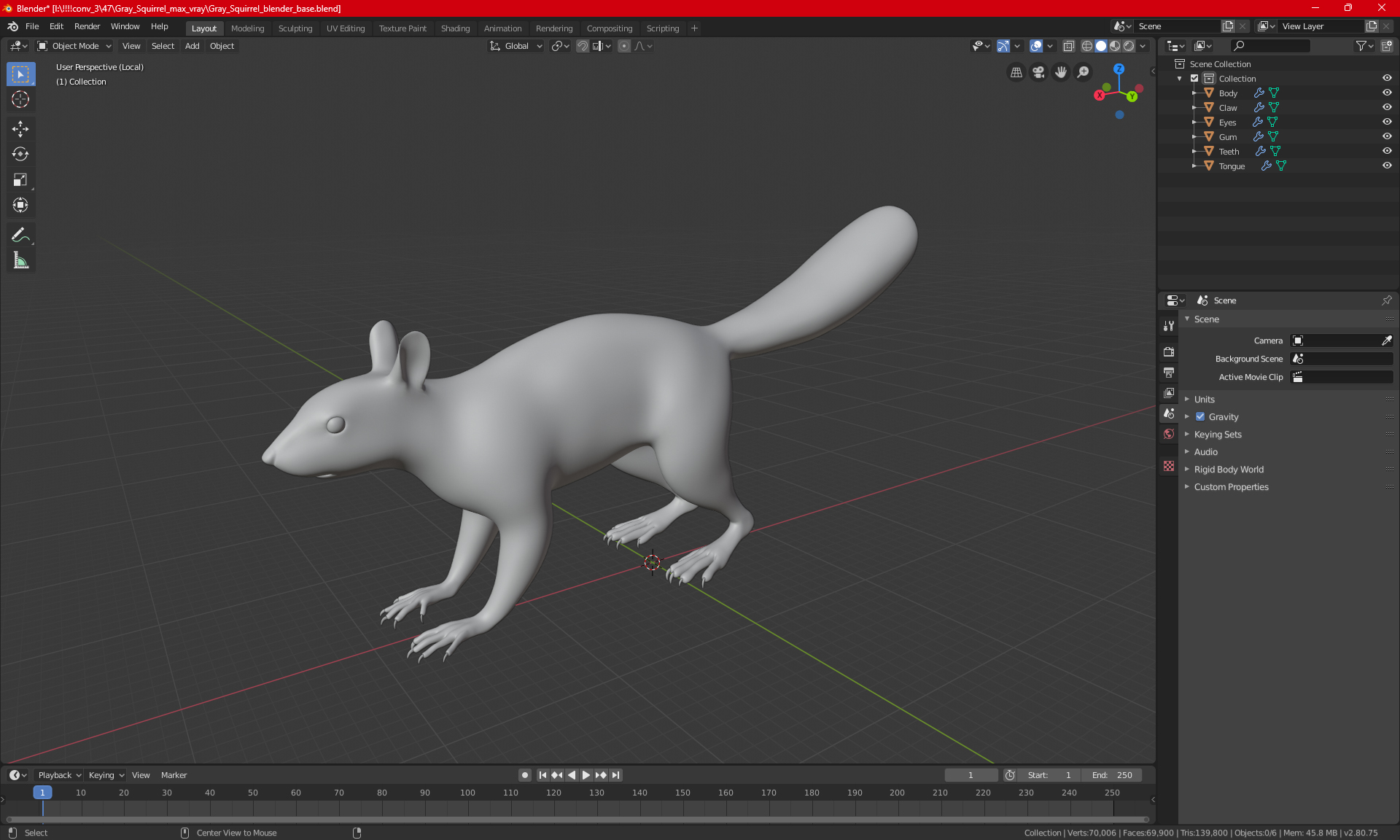 3D Gray Squirrel model