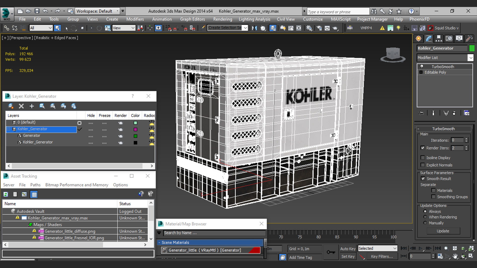 3D Kohler Generator