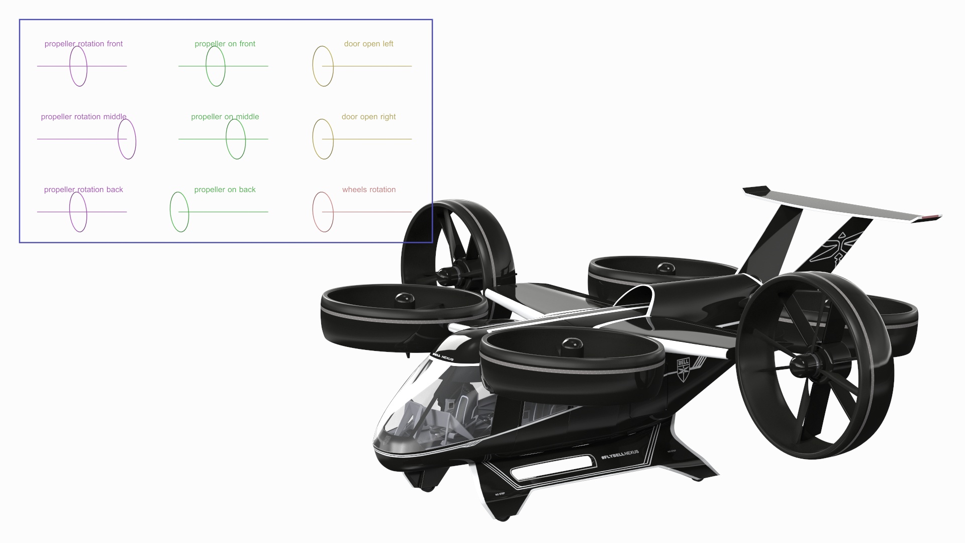 3D Flying Taxi Bell Nexus Rigged for Cinema 4D model