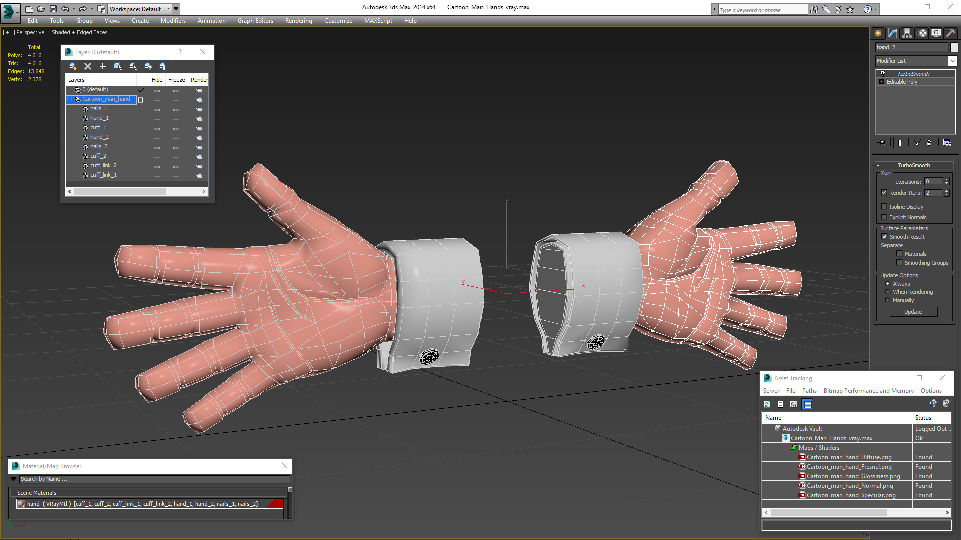 Cartoon Man Hands 3D