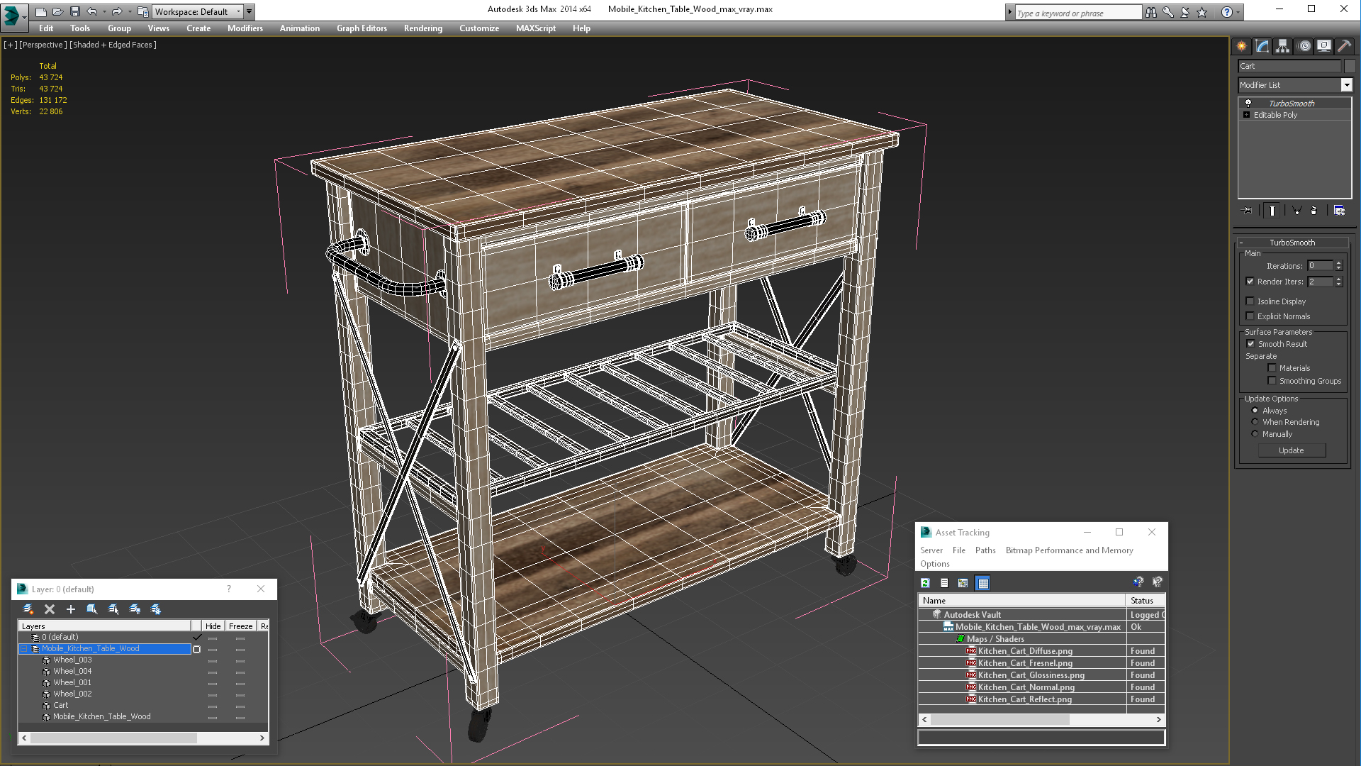 3D model Mobile Kitchen Table Wood