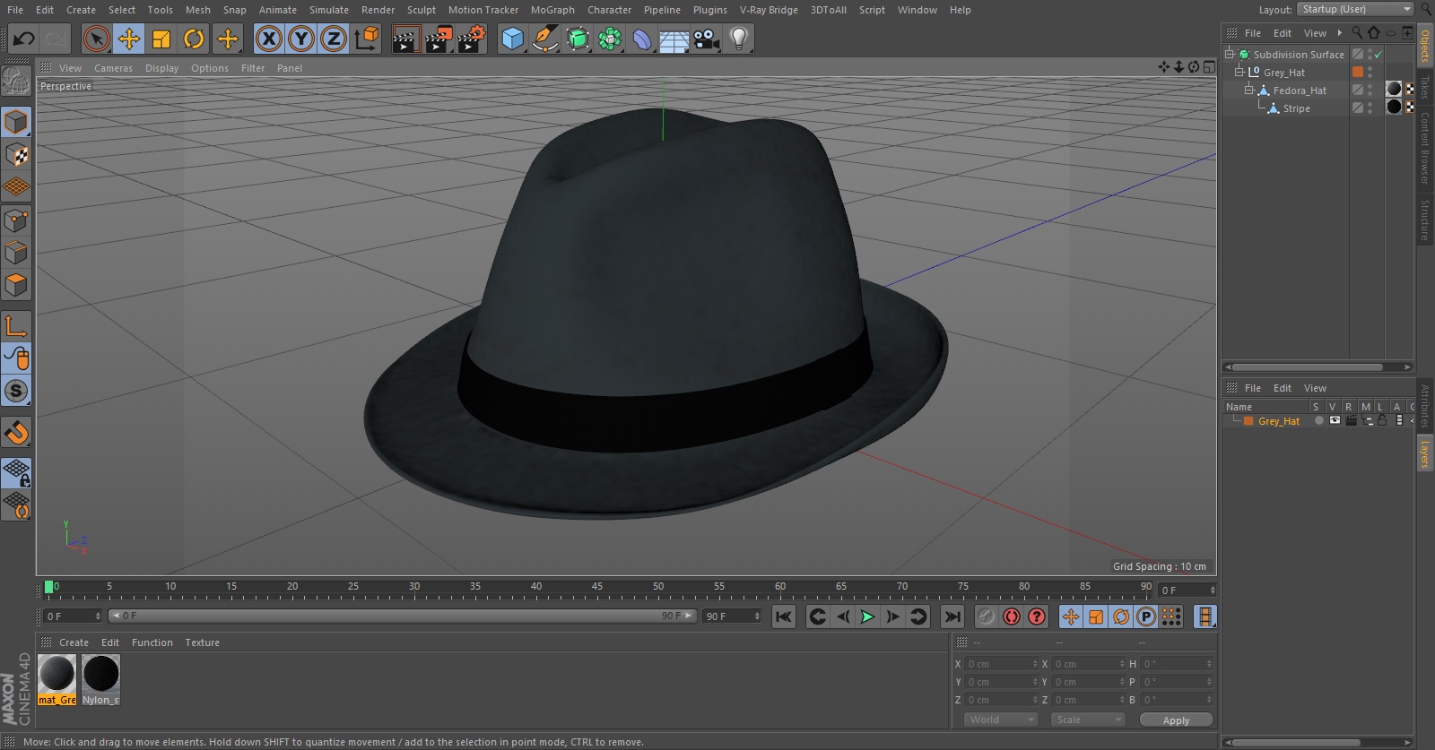 3D model Grey Hat