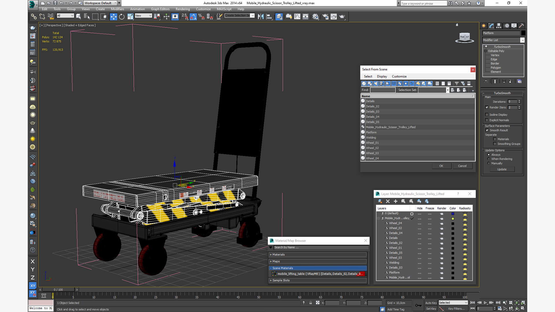 Mobile Hydraulic Scissor Trolley Lifted 3D model