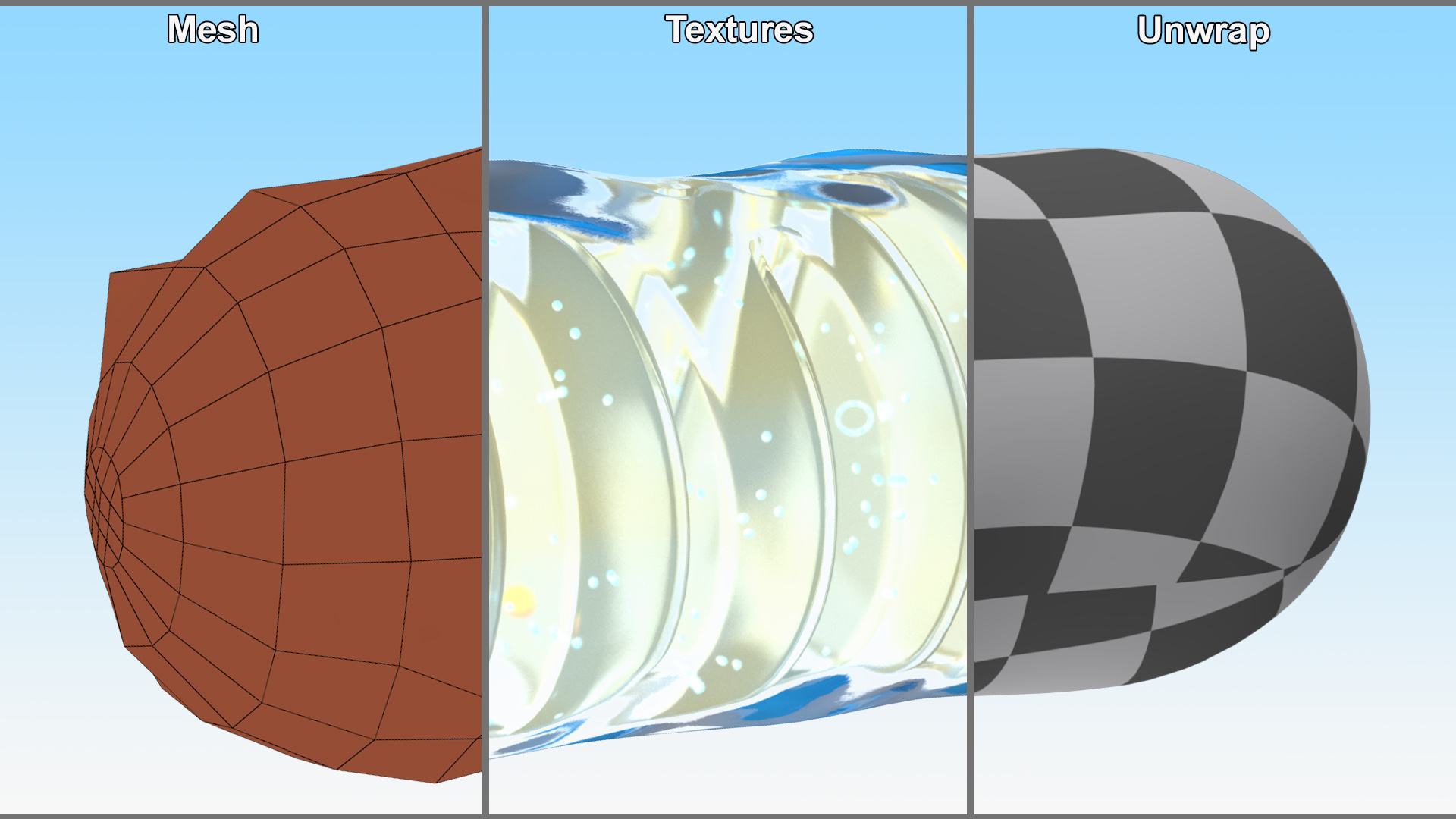 3D Mitochondrial Cell model