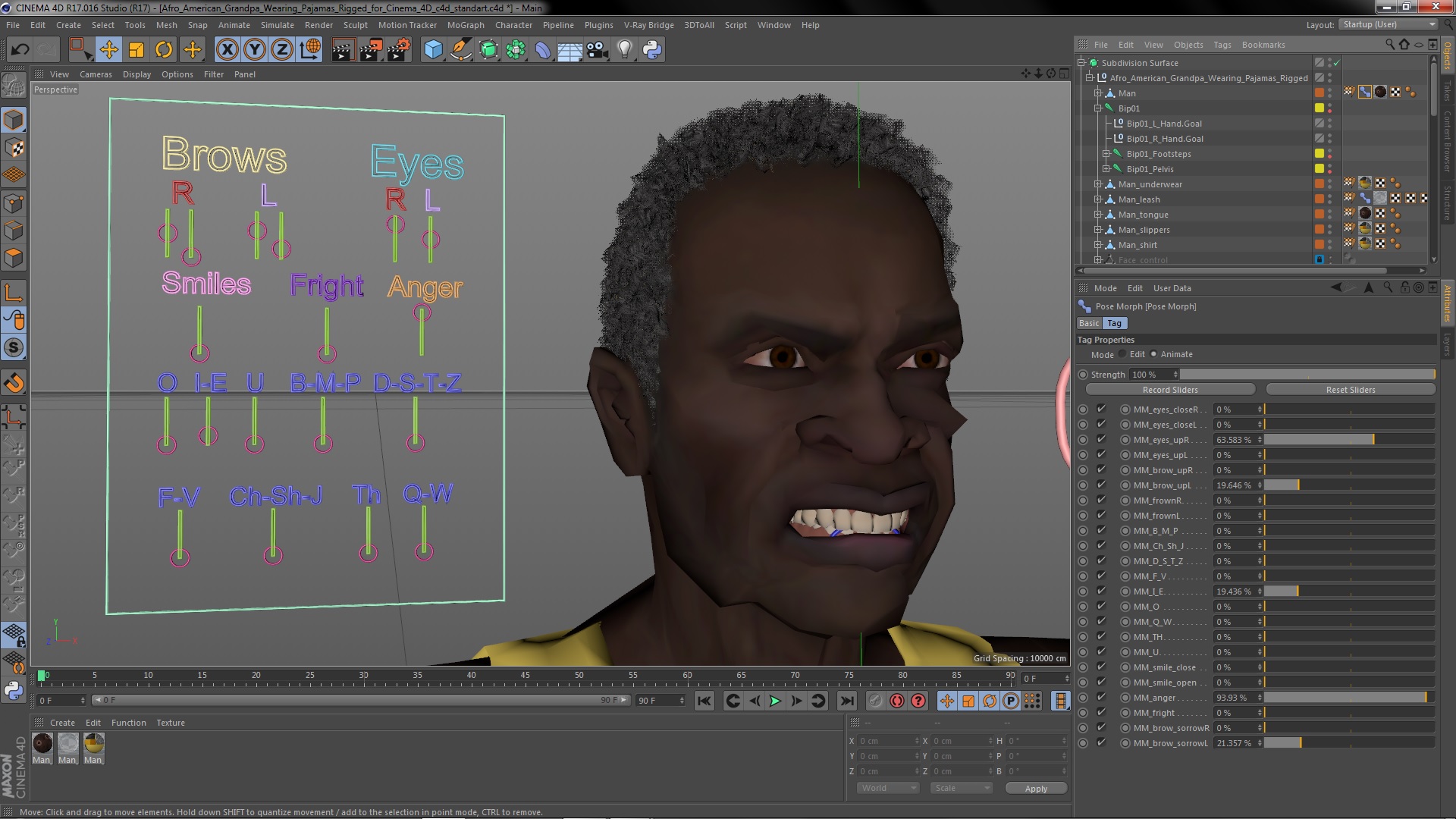 3D Afro American Grandpa Wearing Pajamas Rigged for Cinema 4D model