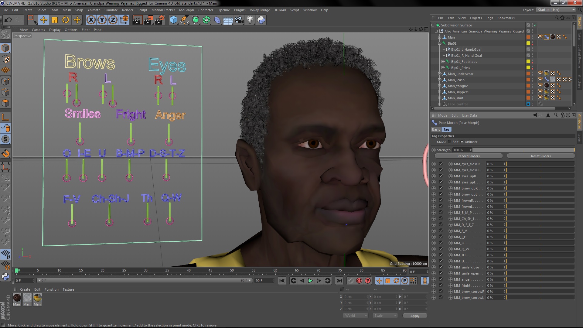 3D Afro American Grandpa Wearing Pajamas Rigged for Cinema 4D model