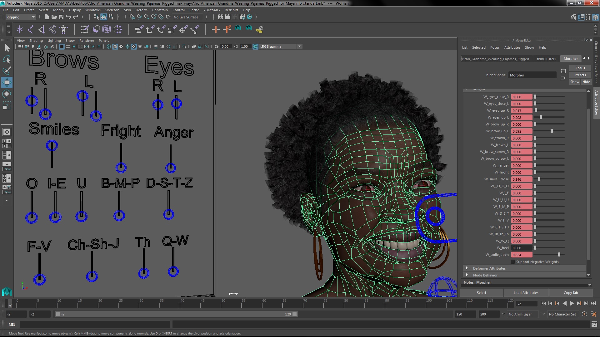 3D Afro American Grandma Wearing Pajamas Rigged for Maya model