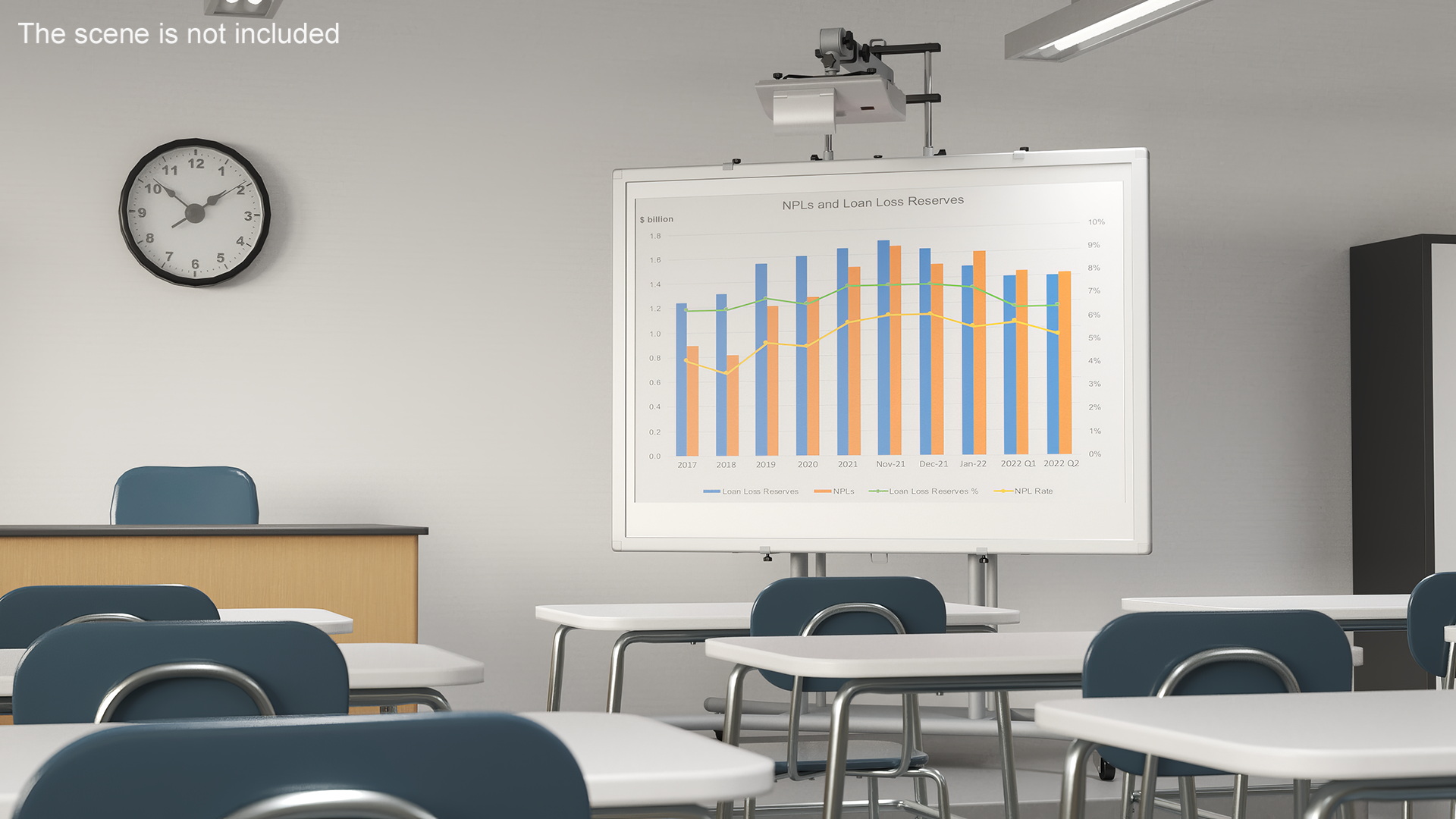 Interactive Whiteboard with Projector 3D