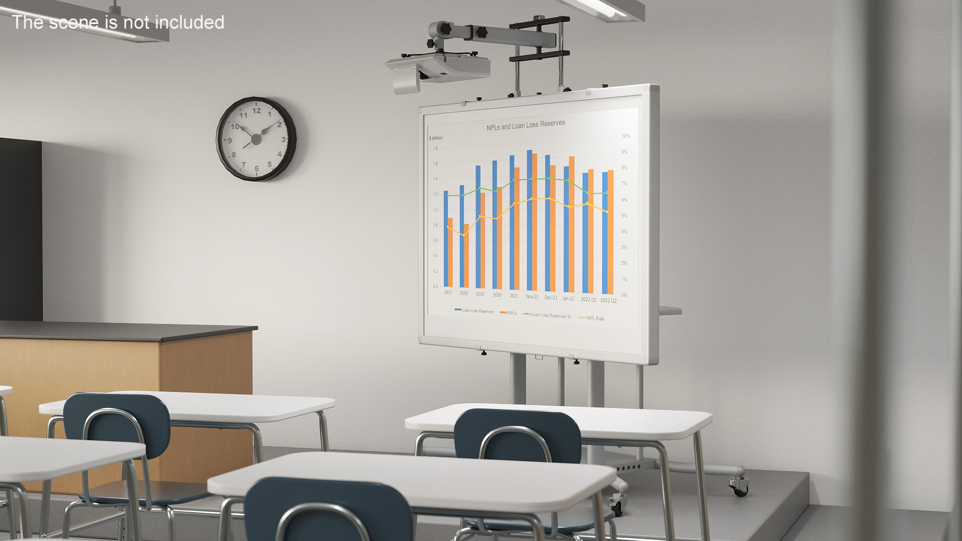 Interactive Whiteboard with Projector 3D