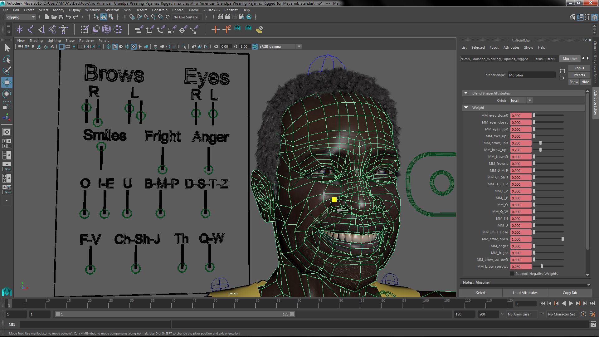 3D Afro American Grandpa Wearing Pajamas Rigged for Maya model