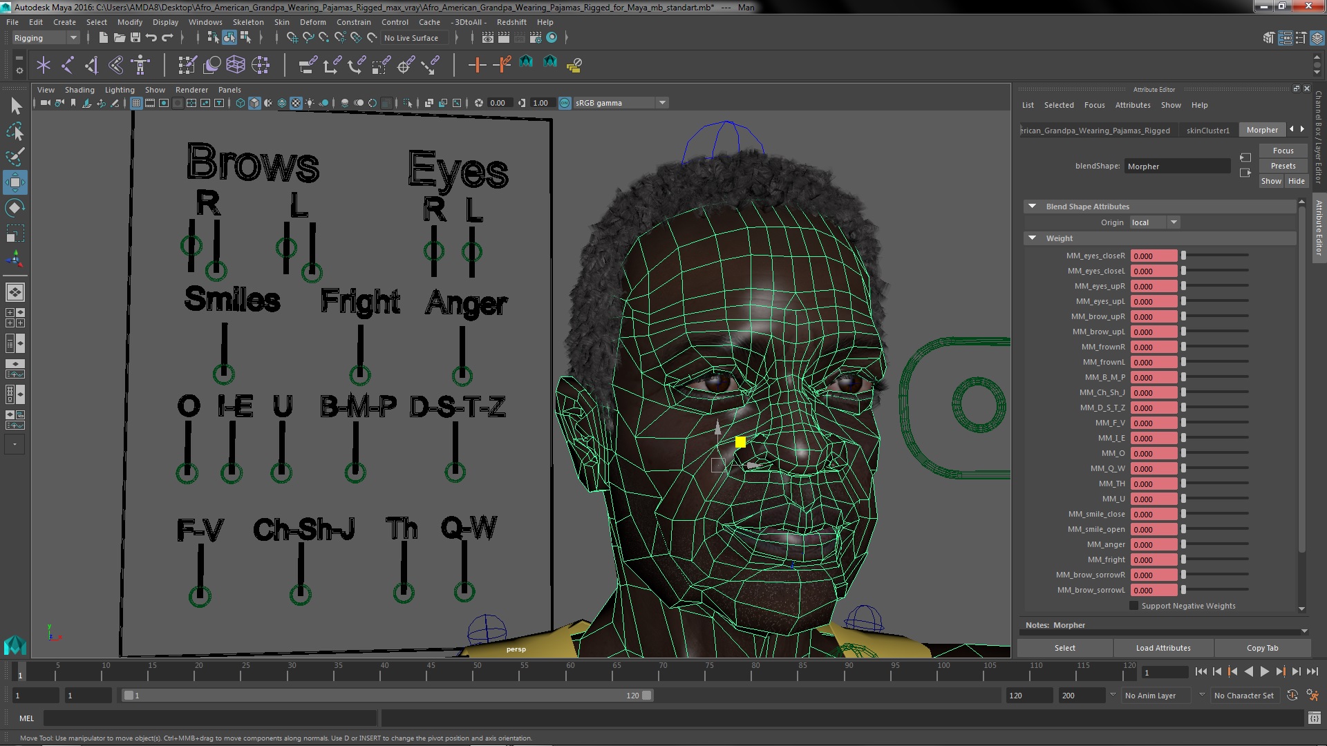 3D Afro American Grandpa Wearing Pajamas Rigged for Maya model