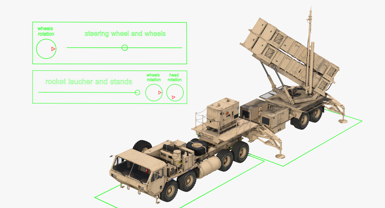 MIM 104 Patriot Surface to Air Missile SAM Sand Rigged 3D model