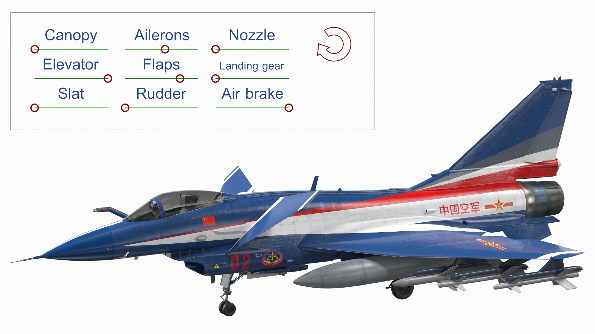 3D PLAAF J10 Vigorous Dragon Aerobatic Team Armament Rigged