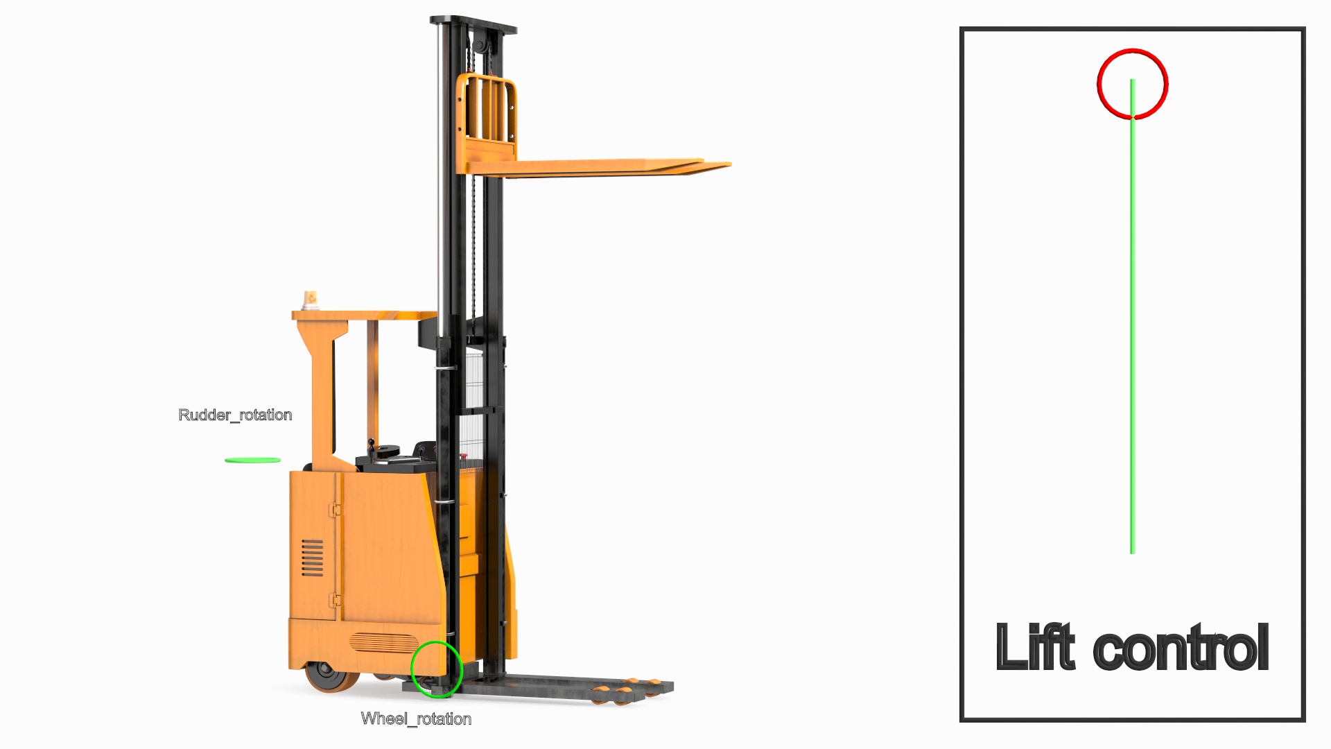 Yale Electric Reach Truck Rigged 3D