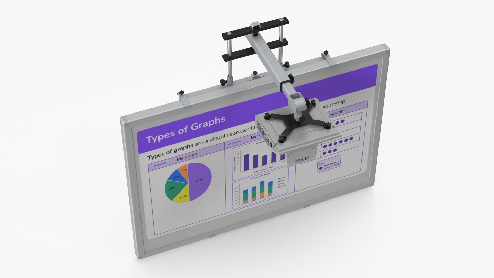 3D model Hitachi Interactive Whiteboard