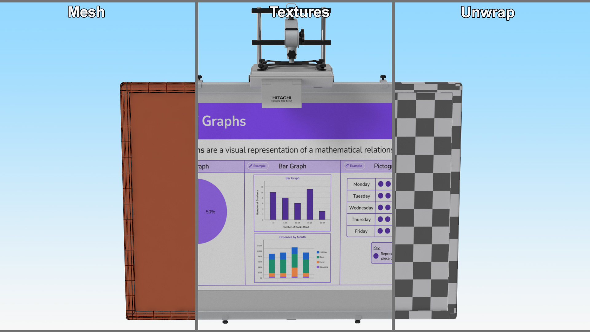 3D model Hitachi Interactive Whiteboard