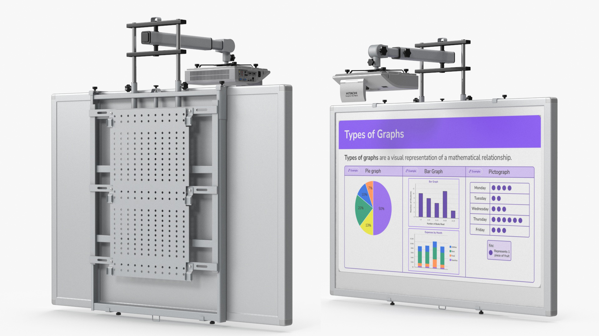 3D model Hitachi Interactive Whiteboard