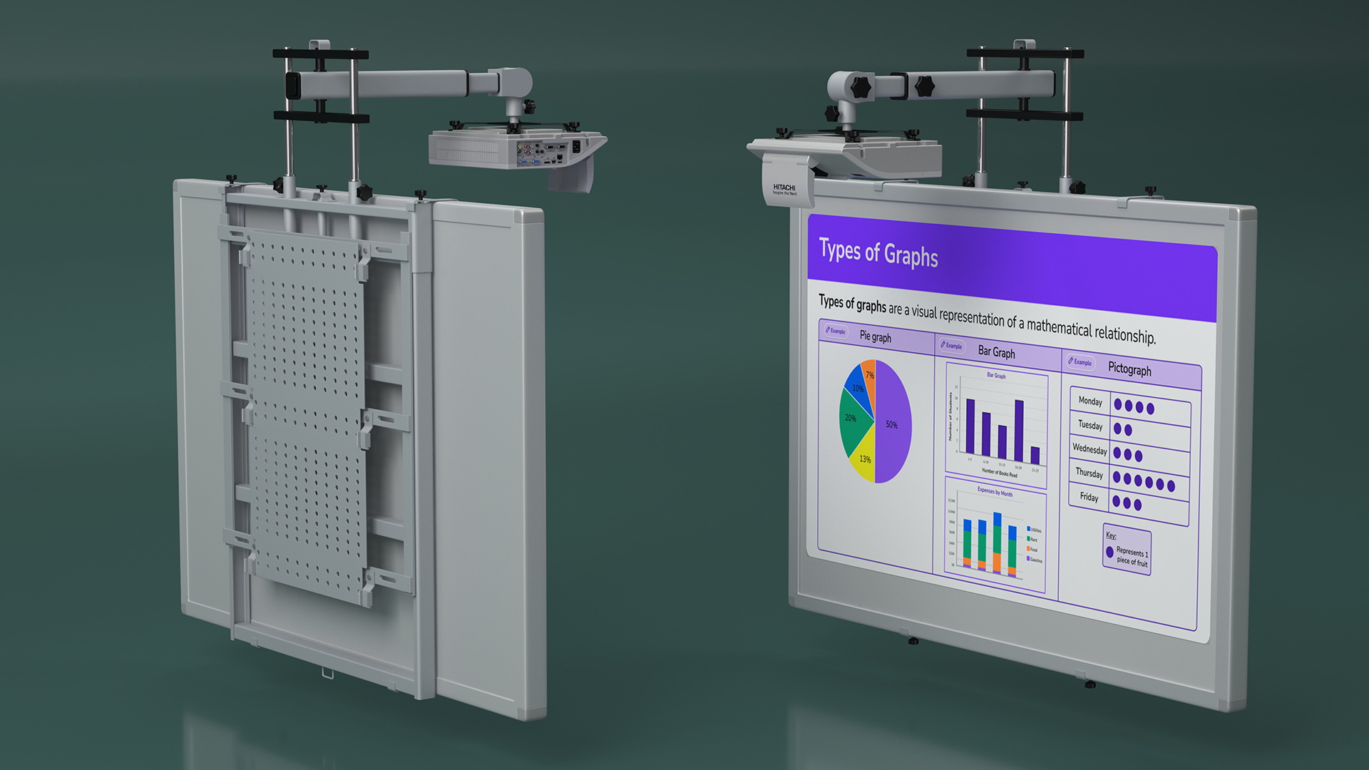 3D model Hitachi Interactive Whiteboard