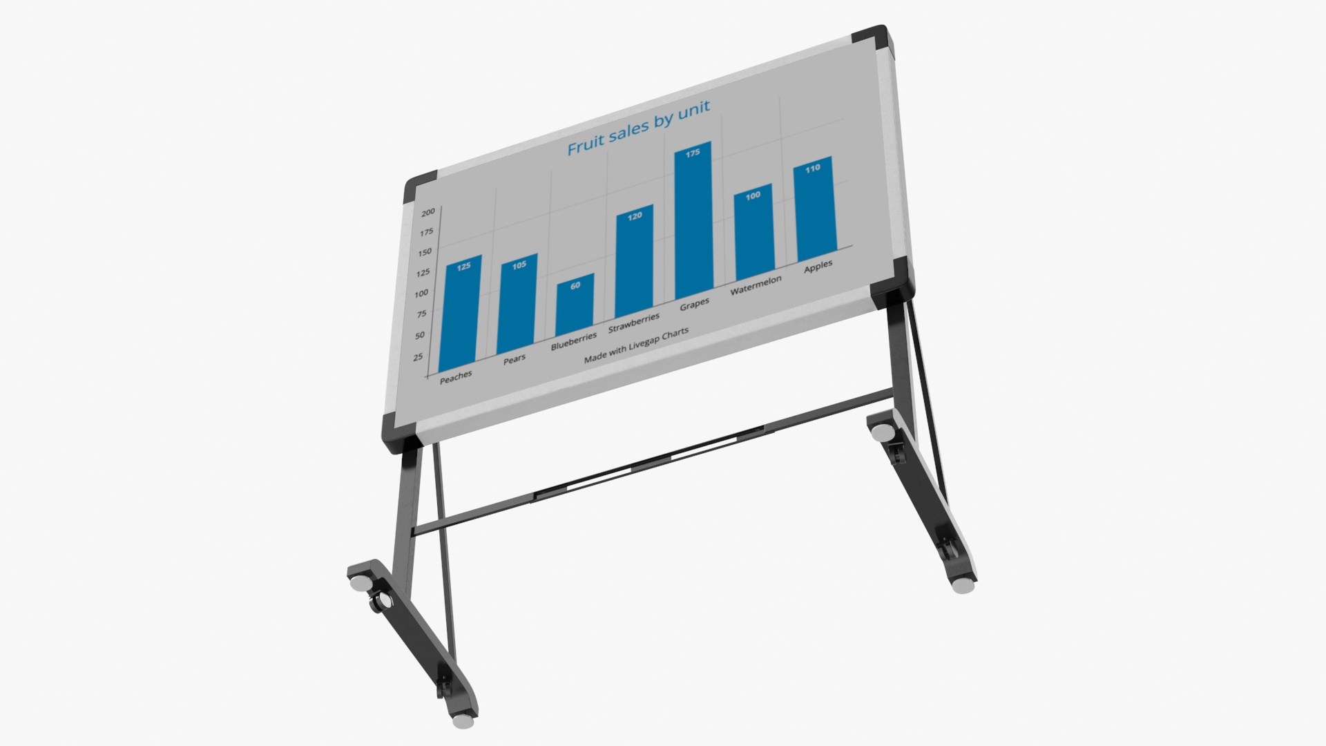 3D model Interactive Mobile Whiteboard Stand